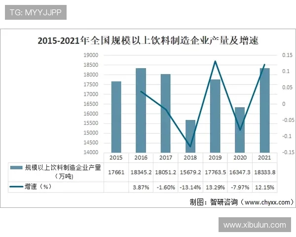 五人制足球运动发展现状与未来趋势分析