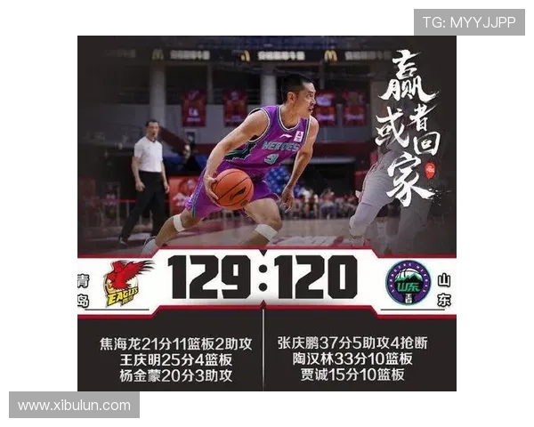 张庆鹏定调谨慎用人不冒险复出全队学习态度力拼北京今晚对决联赛