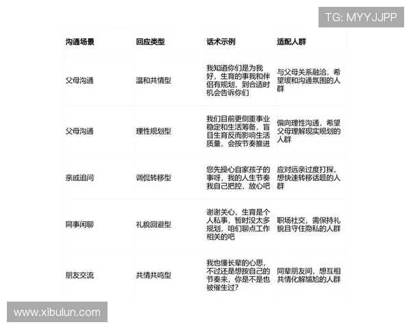 体育明星社交平台公关话术的情感极性分析
